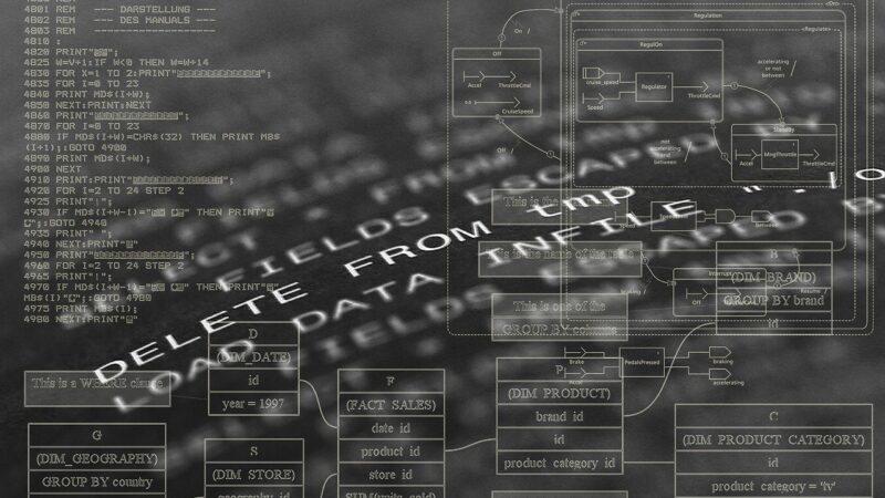 Efficiëntie verhogen met maatwerk software in de industrie