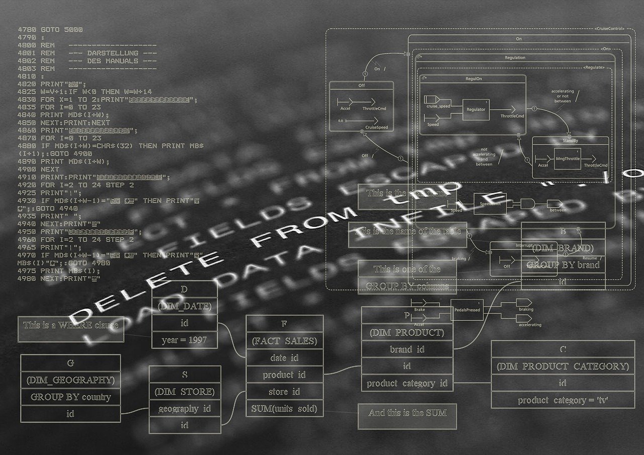 Efficiëntie verhogen met maatwerk software in de industrie